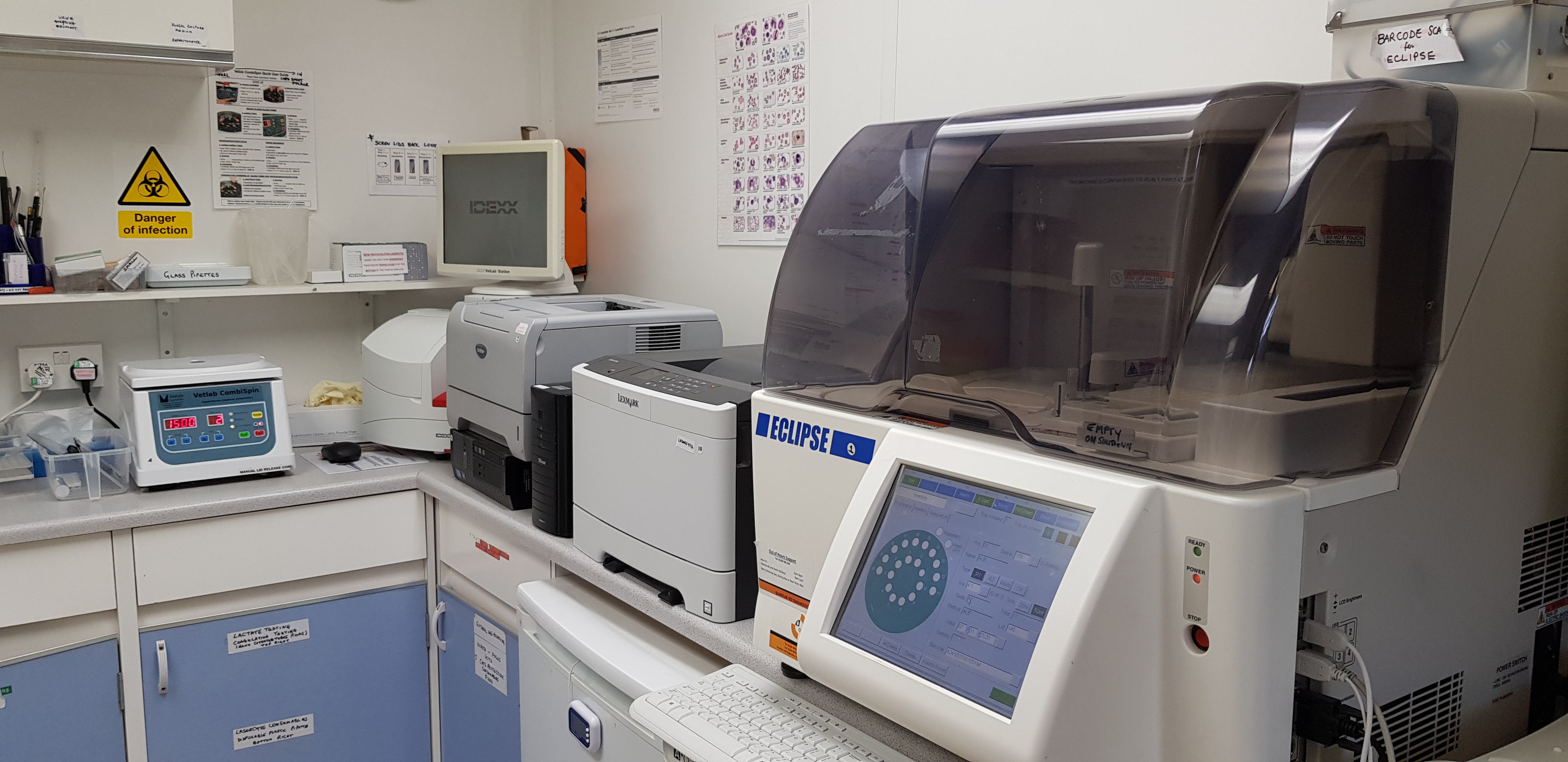 lab RHS
